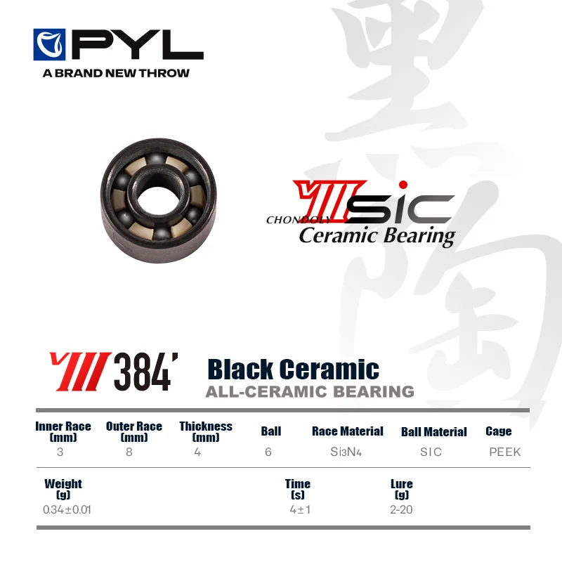 Carretilha de Pesca PYL, carre - Reel Repair Kit avaliação e preço