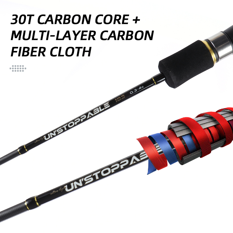 Vara de Pesca MIFINE UNSTOPPAB - Trolling Reel avaliação e preço
